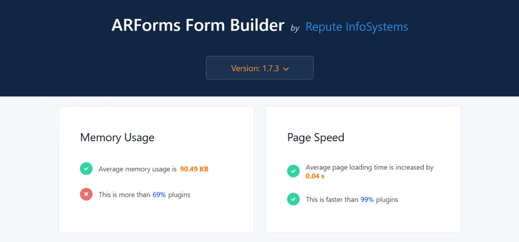 ARForms Performance