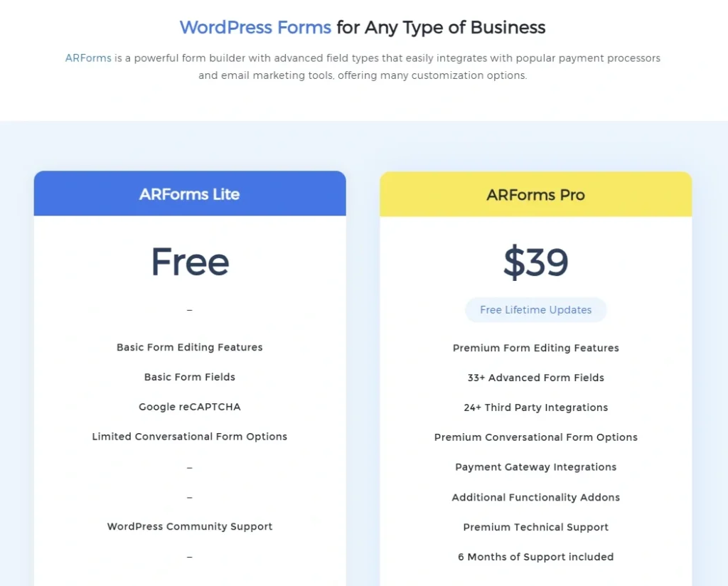 arforms pricing
