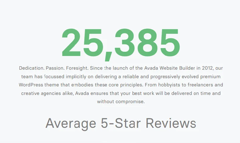Avada theme advantages