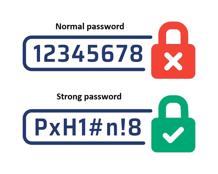 normal vs strong password