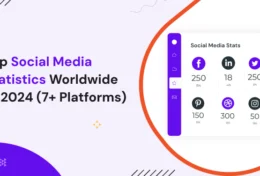 top-social-media-statistics-worldwide