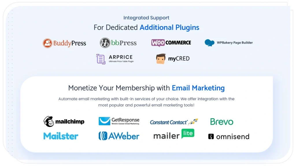 ARMember Integration Ecosystem