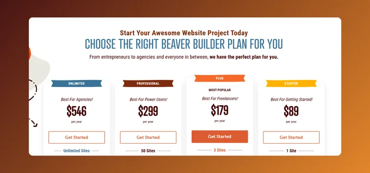 Beaver Builder Cost
