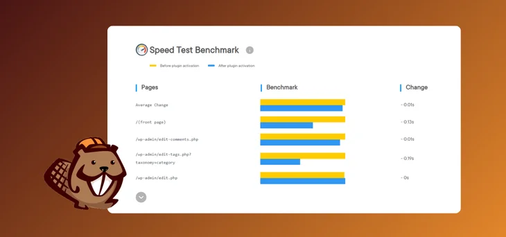 Beaver Builder Performance