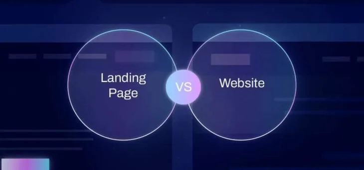 Landing Pages vs Websites