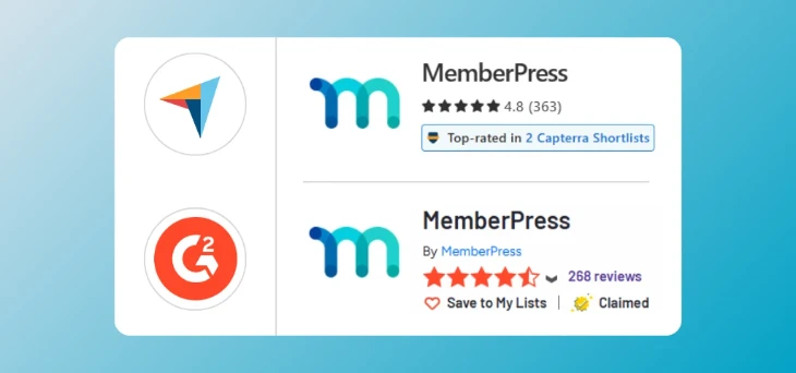 MemberPress Capterra and G2 Reviews