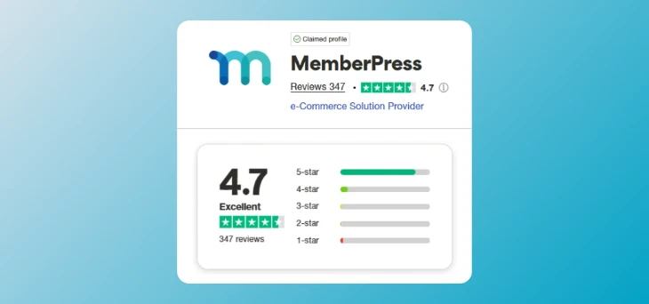 MemberPress Trustpilot Reviews