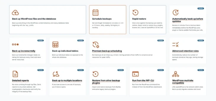 UpdraftPlus Premium Features