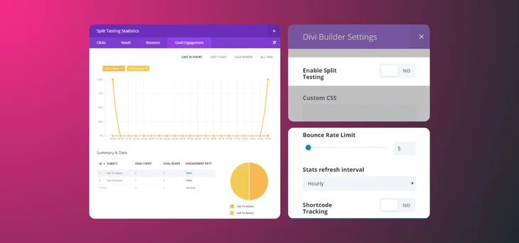 Built-in A/B Testing and Conversion Optimization