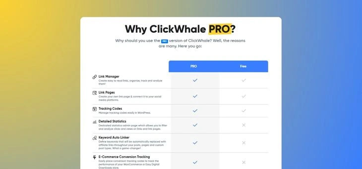 ClickWhale Pro vs. the Free Version