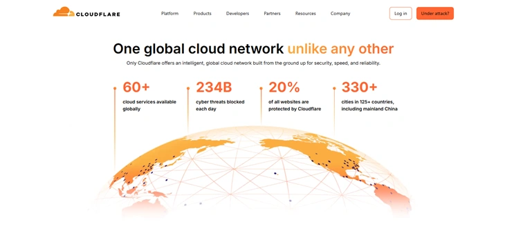 cloudflare website