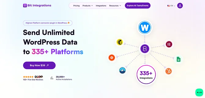 bit integrations
