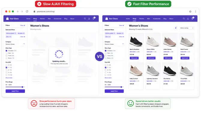 ajax fast filtering
